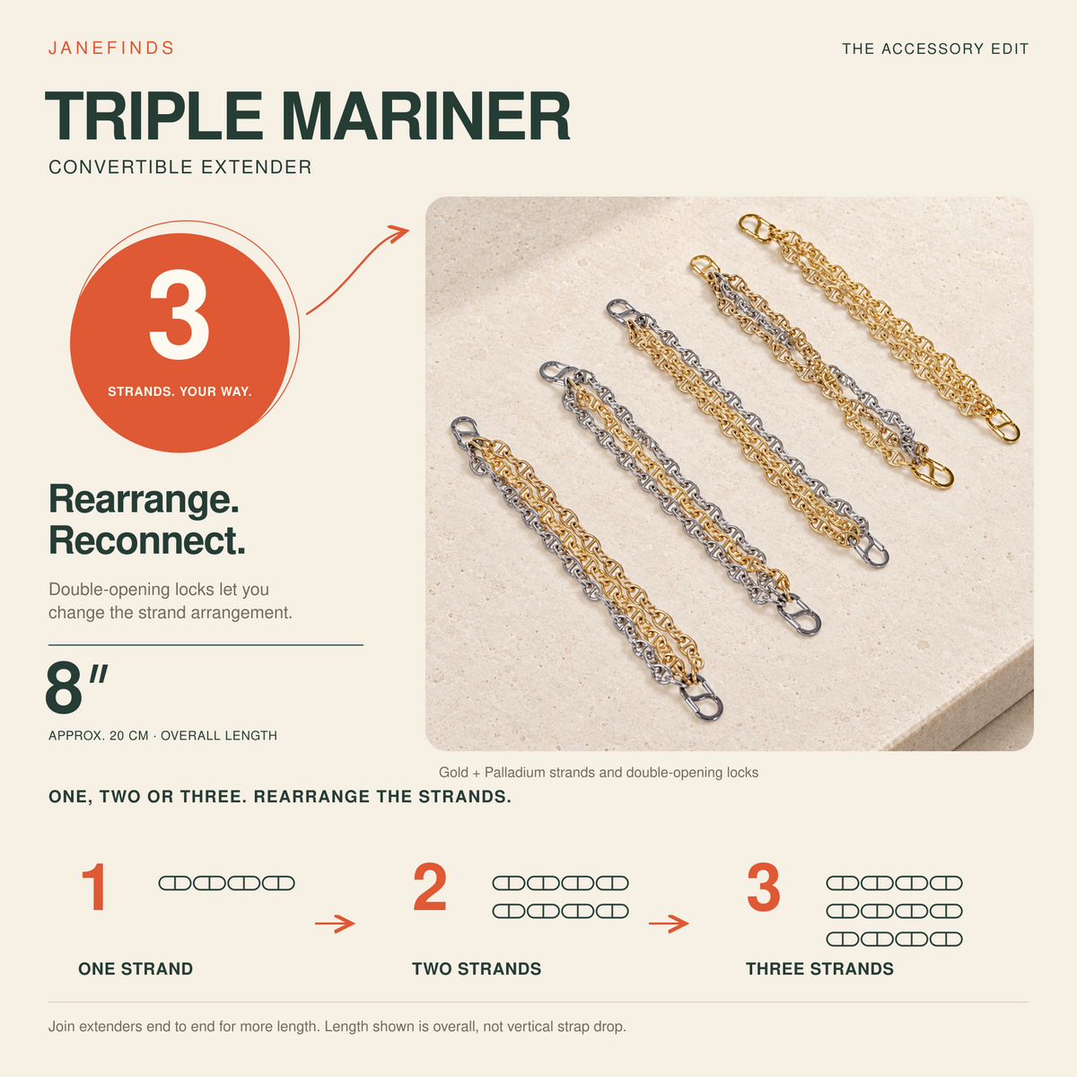 JaneFinds triple infographic with one, two and three-strand arrangements; 8-inch overall length, in warm ivory, orange and deep green.