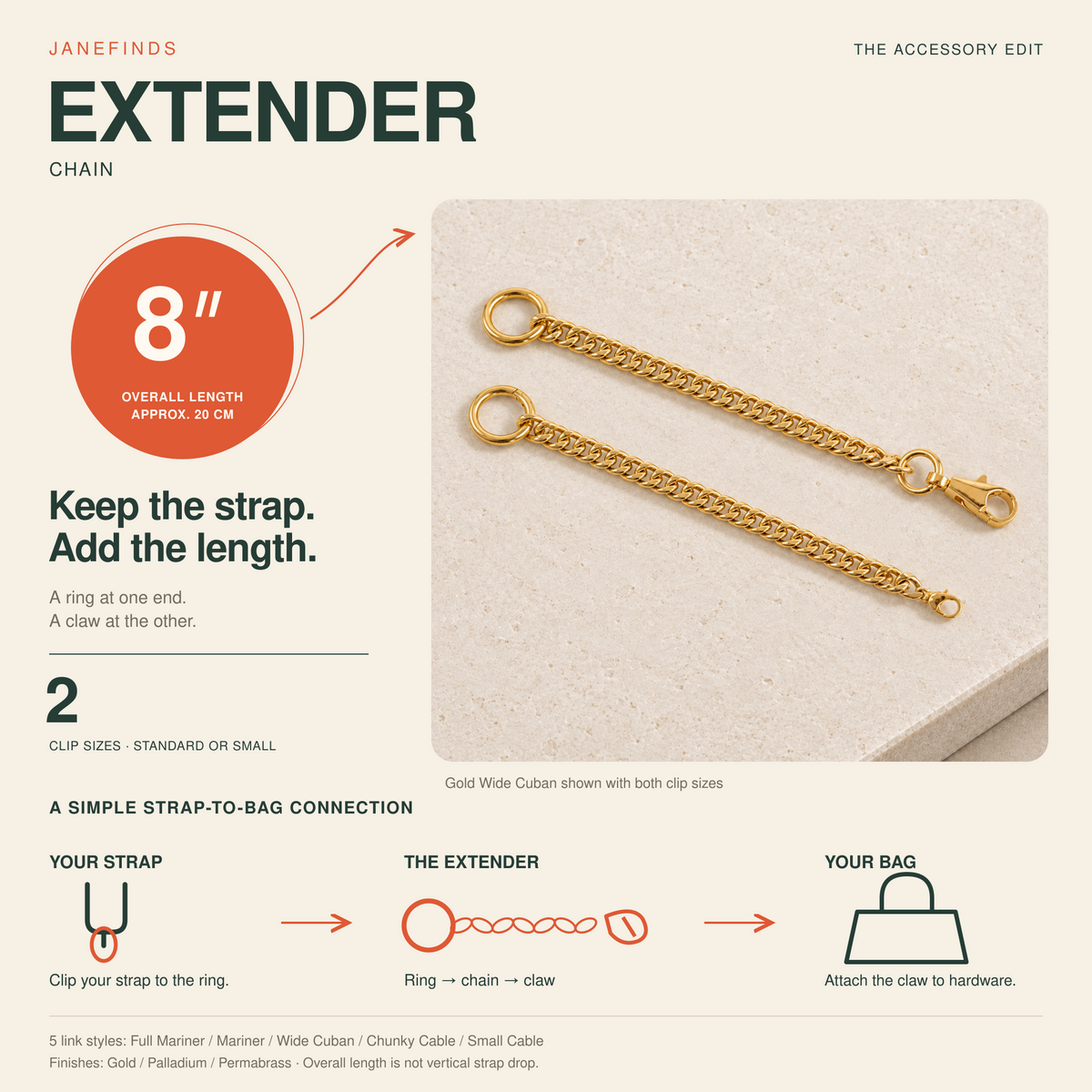 JaneFinds extender infographic with strap-to-ring and claw-to-bag connections; 8-inch overall length, in warm ivory, orange and deep green.