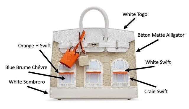 Hermès Birkin 20 Faubourg Sellier Beton Matte Alligator, White Togo, Swift, Sombrero with Craie Swift and Orange H Swift, Blue Brume Chévre with Palladium Hardware