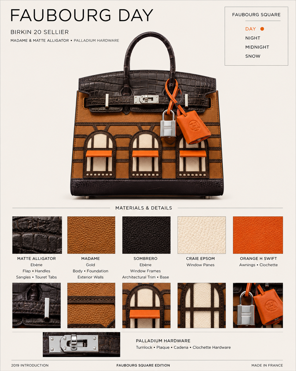 Hermès Birkin 20 Sellier Faubourg Day Gold Madame Matte Alligator Palladium Hardware