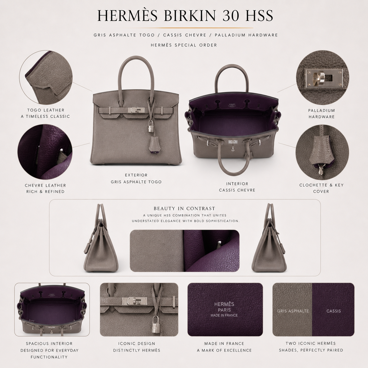 Hermès Birkin 30 HSS Gris Asphalte Togo and Cassis Chèvre Palladium Hardware