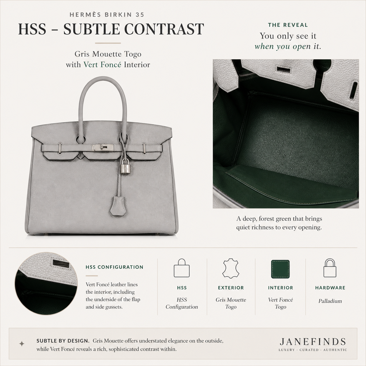 Hermès Birkin 35 HSS Bi-Color Gris Mouette and Vert Foncé Togo Palladium Hardware