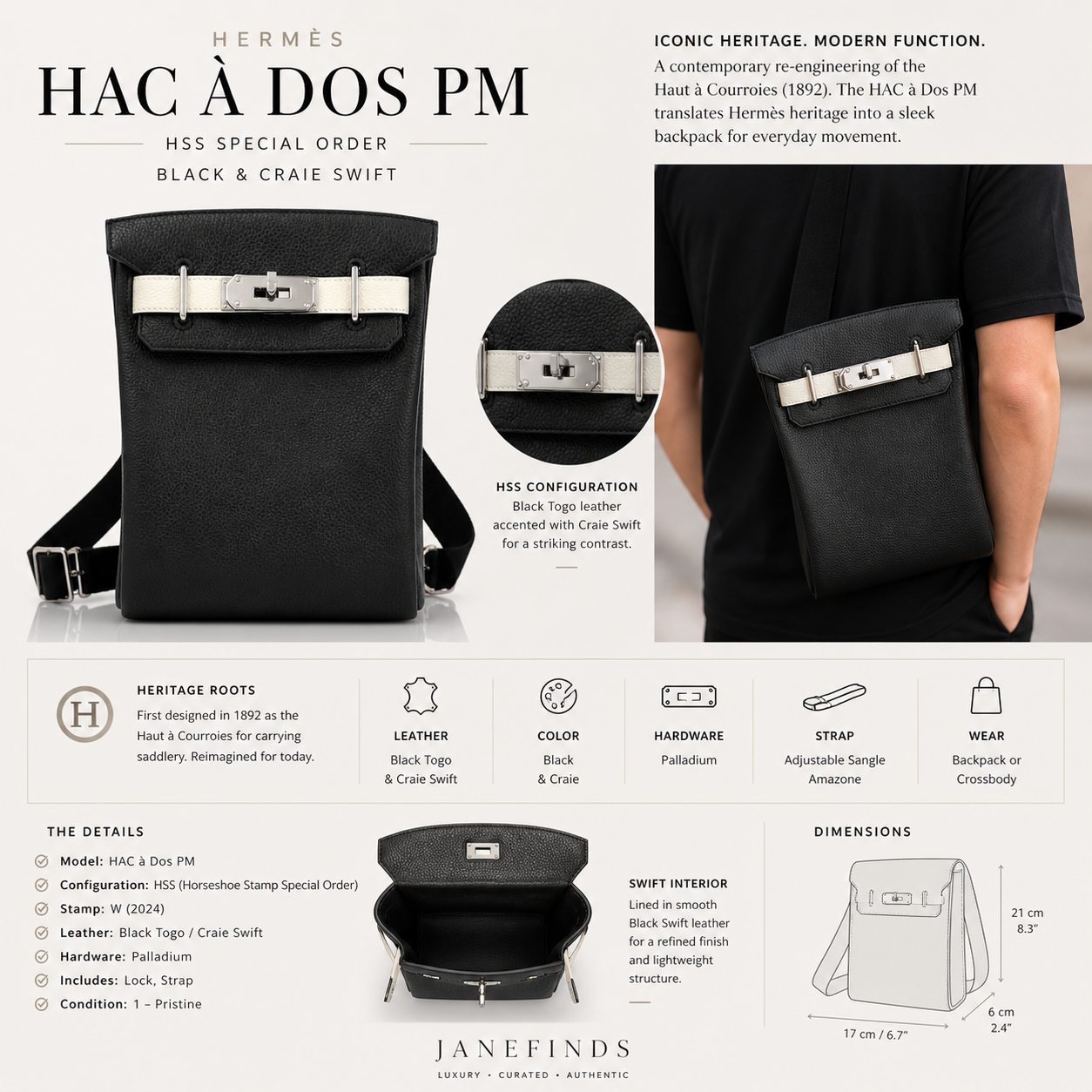 Hermès HAC à Dos PM HSS Noir Togo and Craie Swift Palladium Hardware