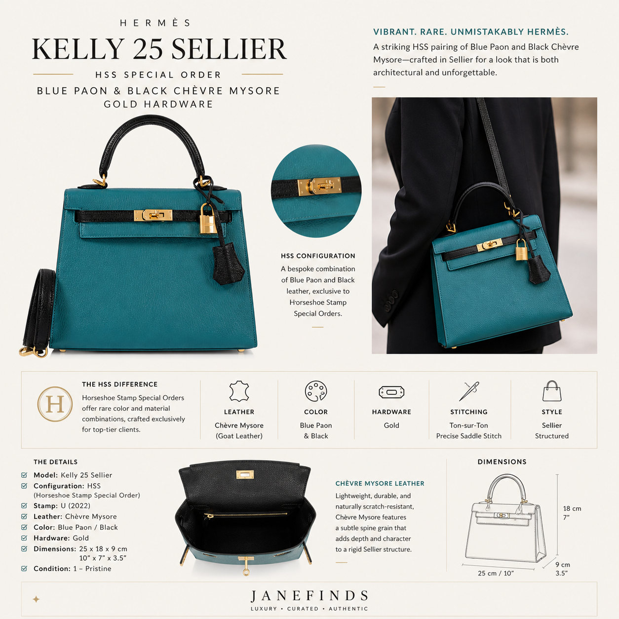 Hermès Kelly 25 Sellier HSS Bi-Color Bleu Paon and Noir Chèvre Mysore Gold Hardware