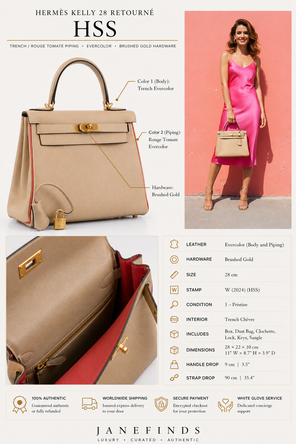 Hermès Kelly 28 Retourné HSS Trench Rouge Tomate Piping Evercolor Brushed Gold Hardware