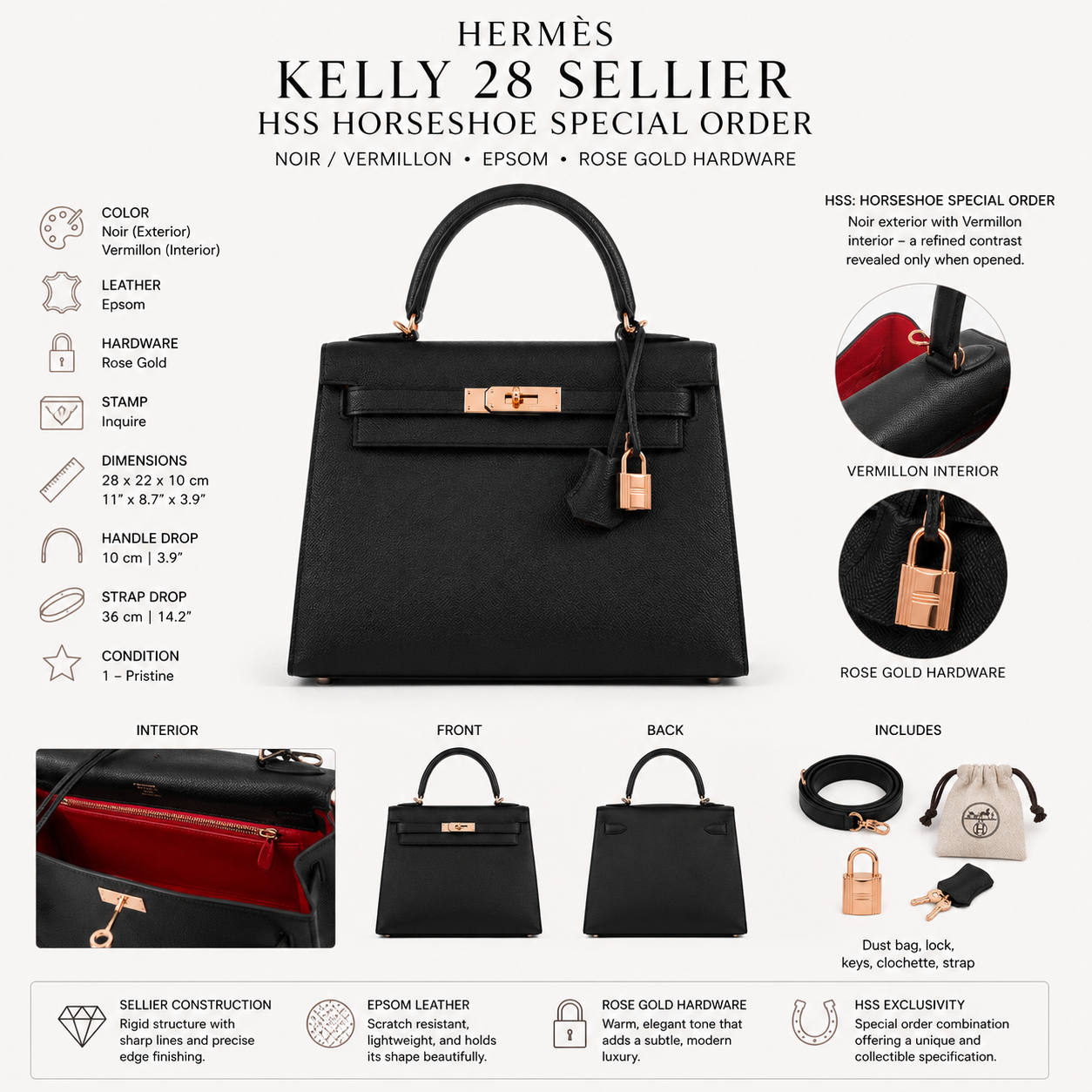 Hermès Kelly 28 Sellier HSS Noir Vermillon Epsom Rose Gold Hardware
