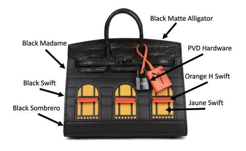 Hermès Birkin 20 Faubourg Sellier Black Matte Alligator, Black Madame, Swift, Sombrero, Orange H Swift Jaune Swift Black Matte Hardware